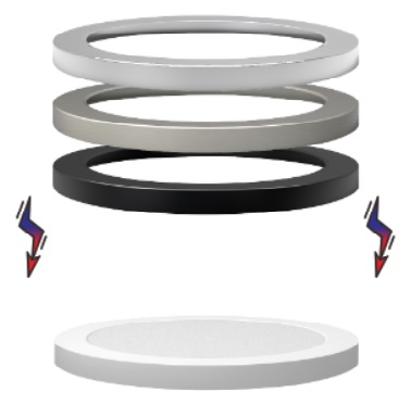 11″ Slim Flush Mount Trims