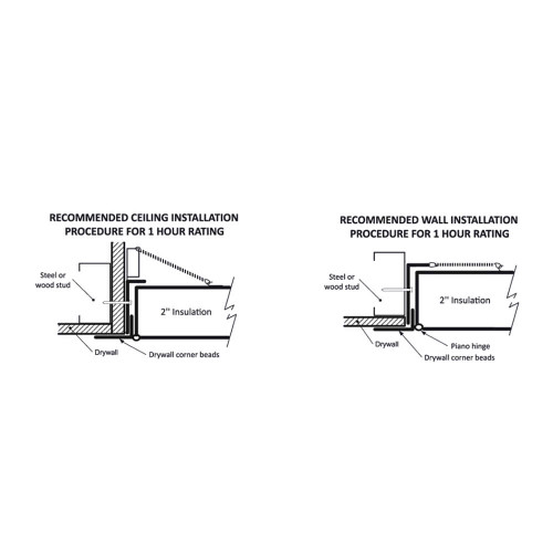 Fire-Rated Insulated Access Door with Drywall Flange