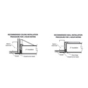 Fire-Rated Insulated Access Door with Drywall Flange