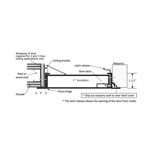Fire-Rated Insulated Access Door with Flange - Stainless Steel