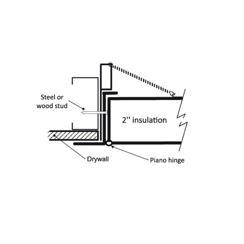 Fire-Rated Insulated Access Door with Flange - Stainless Steel