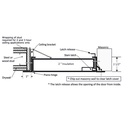 Flush Plastic Access Panel - SS