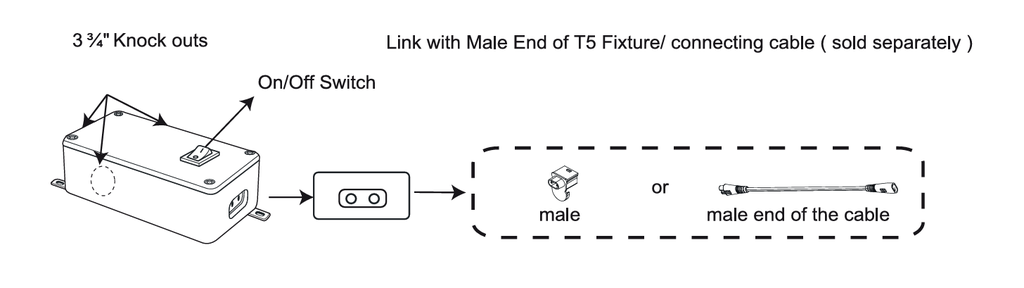T5 linkable-Wire Box